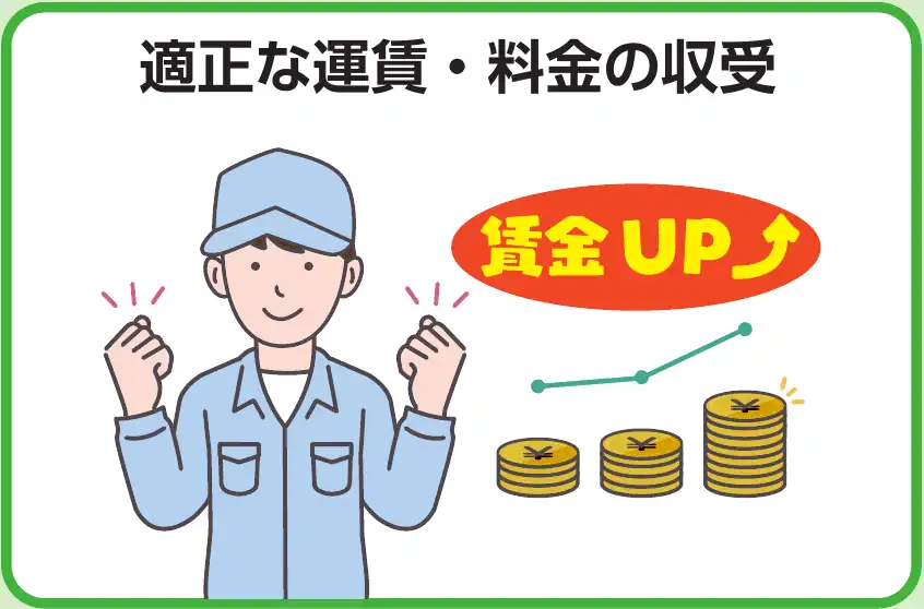 適正な運賃・料金の収受