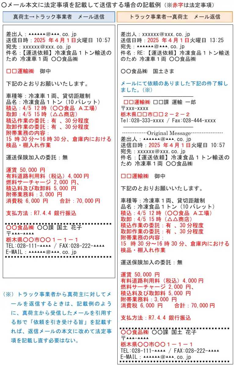 メール送信の記載例