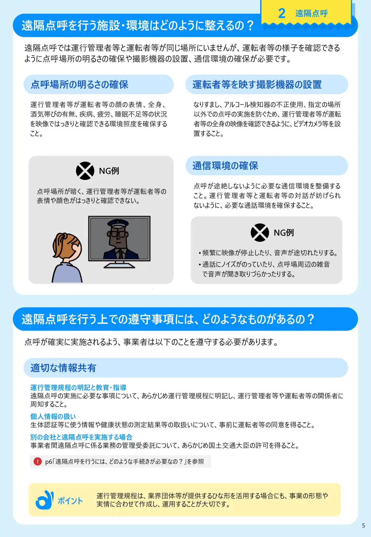 IT点呼ガイド ページ6 - 運用上の注意点