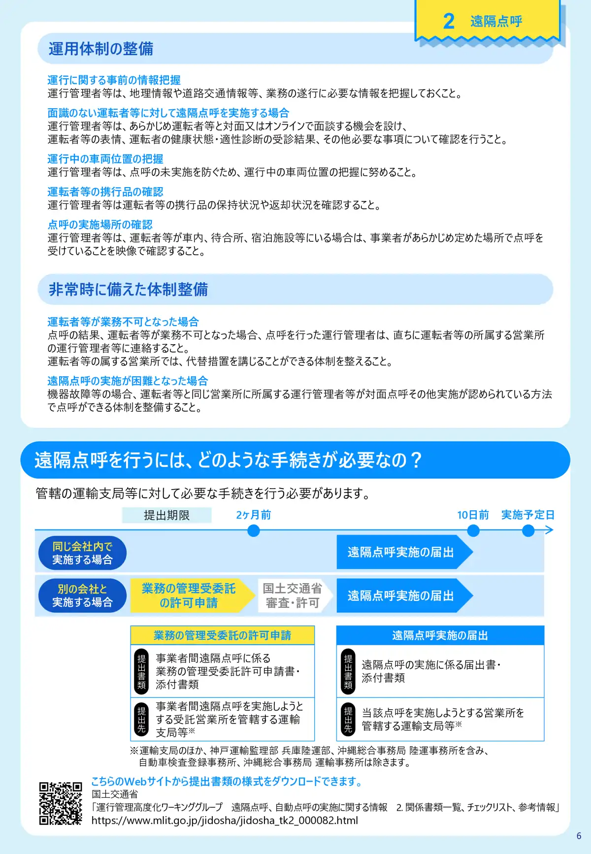 IT点呼ガイド ページ7 - 記録と報告