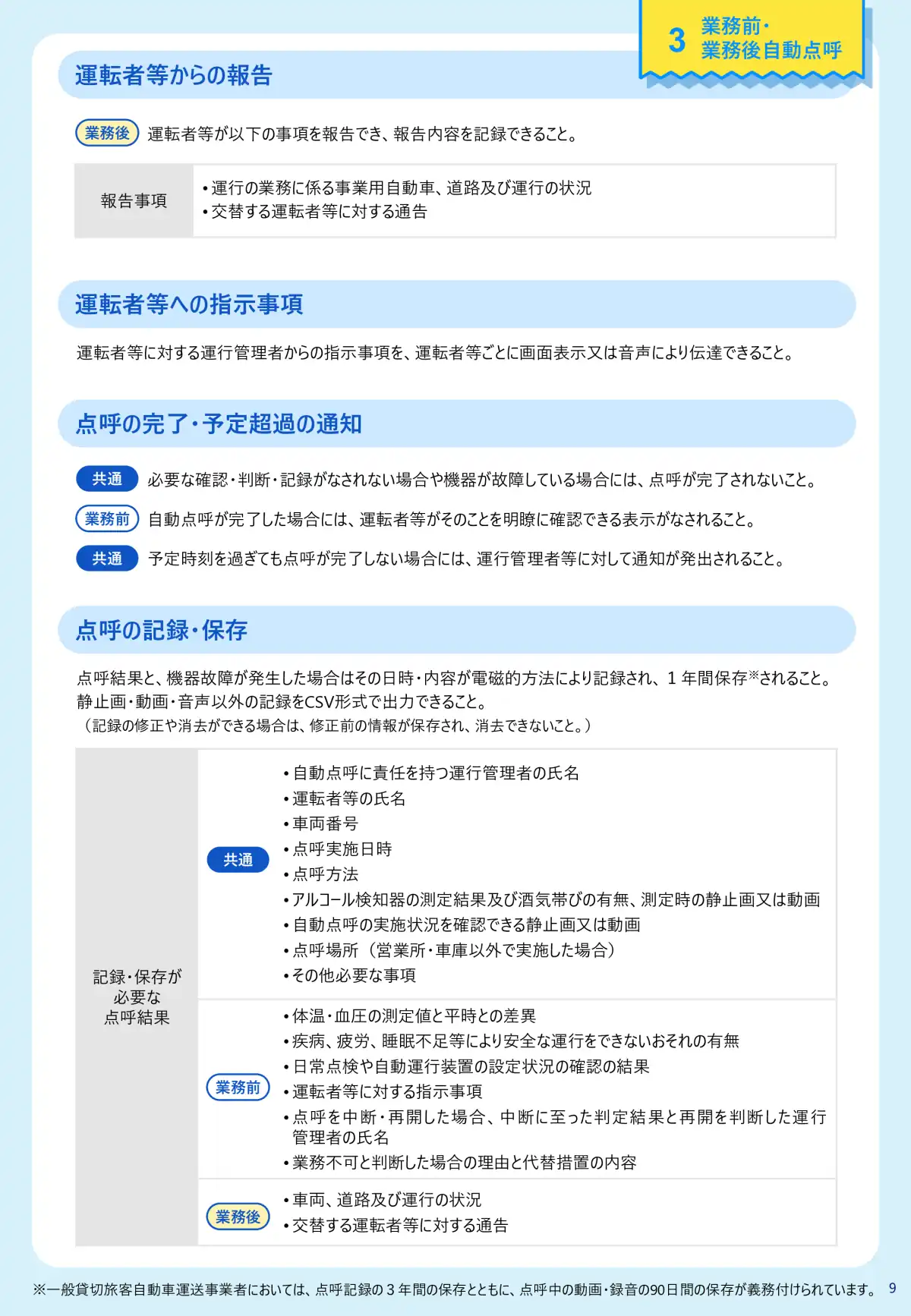 IT点呼ガイド ページ10 - ベストプラクティス