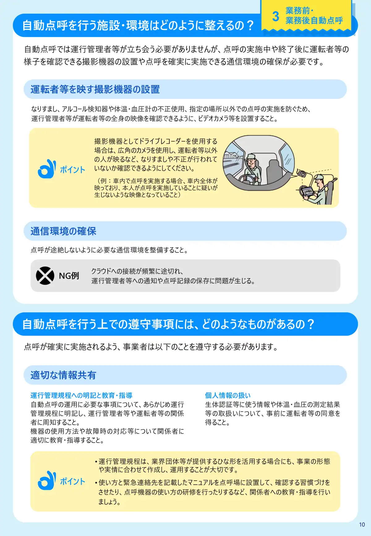 IT点呼ガイド ページ11 - チェックリストと準備