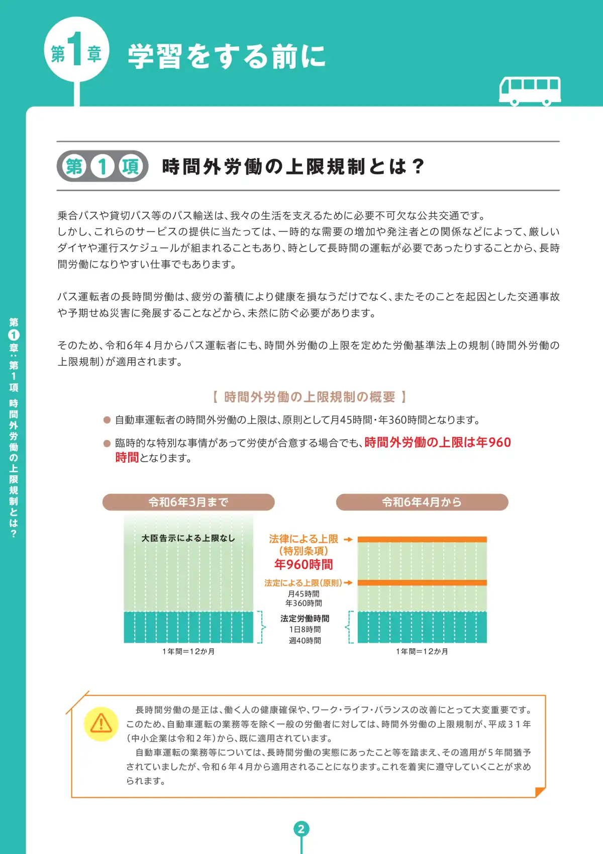 バス運転者労働時間基準 学習テキスト ページ4 - 休息期間9時間以上の確保方法と交通安全