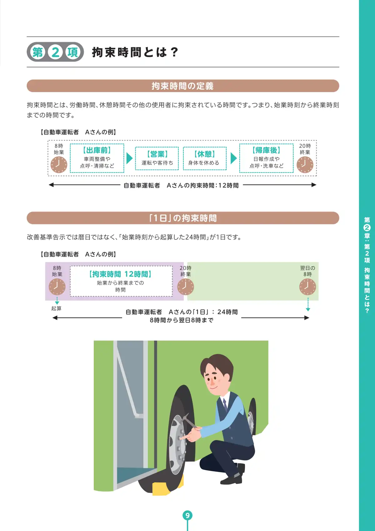 バス運転者労働時間基準 学習テキスト ページ11