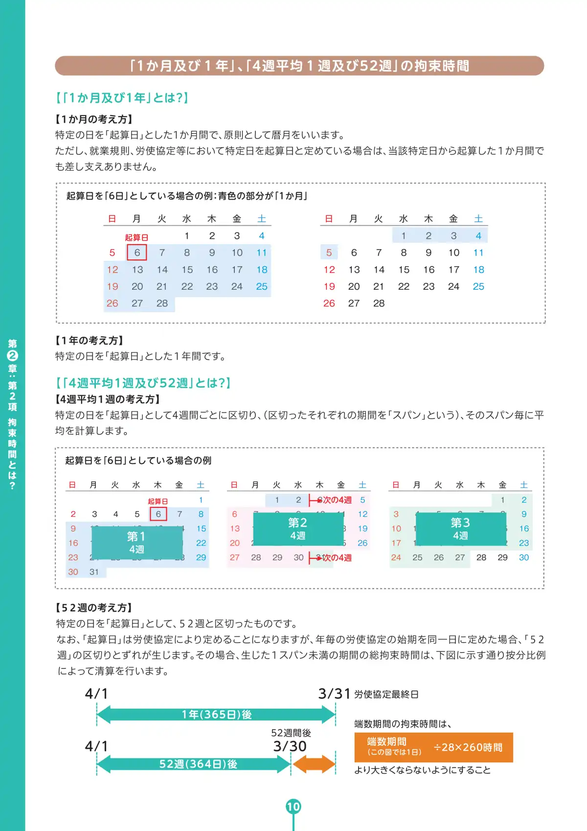 バス運転者労働時間基準 学習テキスト ページ12