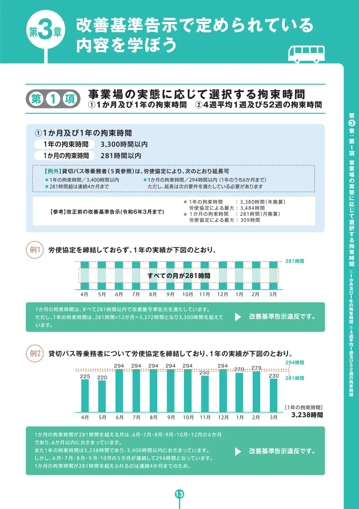 バス運転者労働時間基準 学習テキスト ページ15