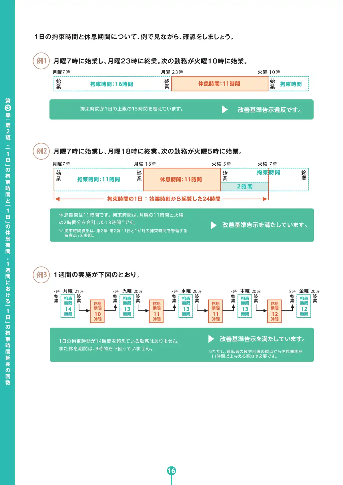 バス運転者労働時間基準 学習テキスト ページ18