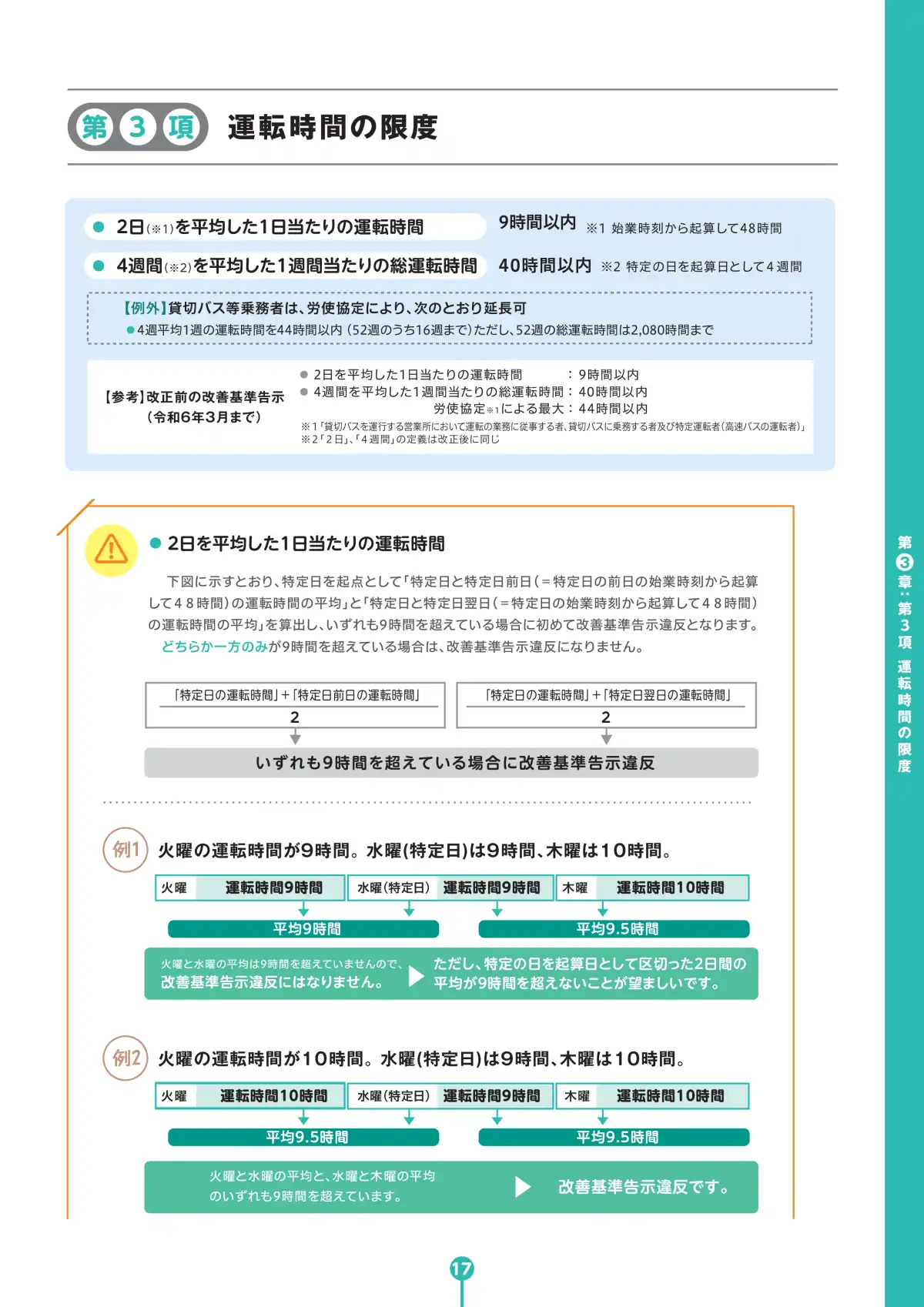 バス運転者労働時間基準 学習テキスト ページ19